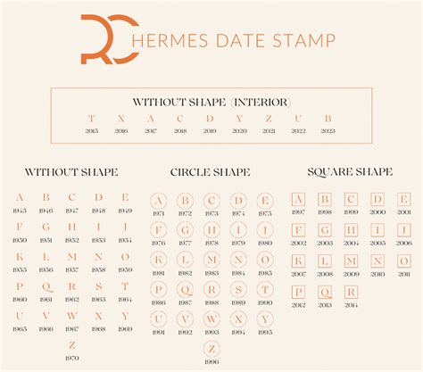 hermes date stamp 2015|Hermes u stamp 2022.